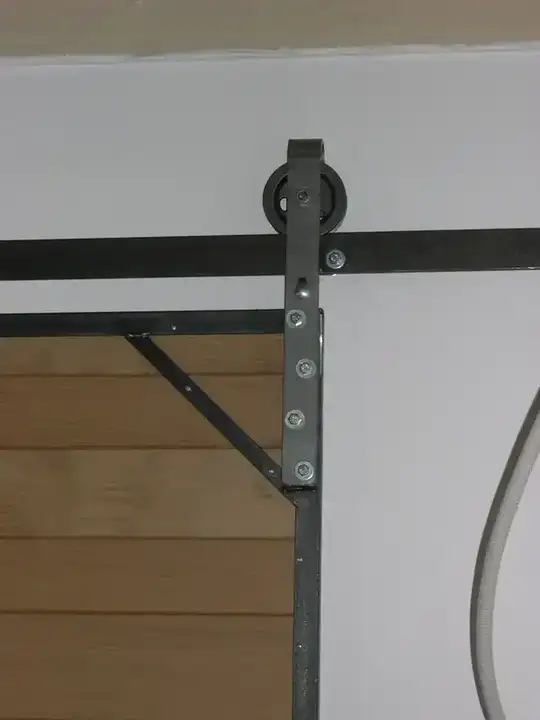 Portes sur-mesure