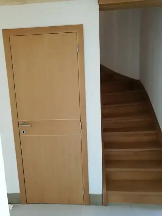 Portes sur-mesure